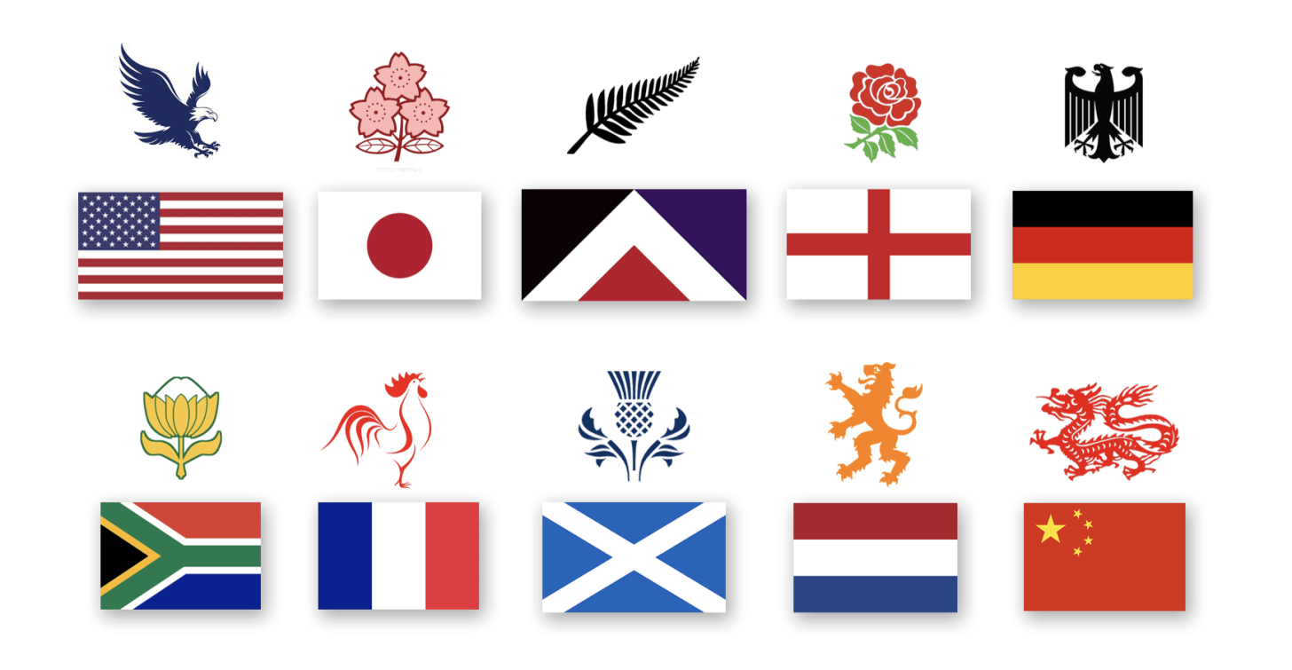 Emblems &amp; Flags of the World